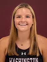 2022 Field Hockey Roster