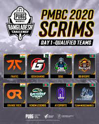 Pubg Mobile Here Are The Top 8 Teams From Group A Who Have Qualified For The Pmbc2020 Scrims Finals They Will Be Joined By The Top 8 Teams From Group B
