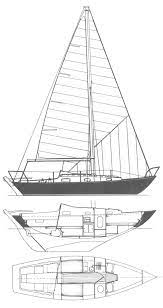 Contessa 26 Hull Type Long Keel W Trans Hung Rudder Rig Type Masthead Sloop Loa 25 50 7 77m Lwl 20 00 Small Sailboats Sailboat Sailboat Design