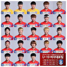 좋아하는 사람 563,920명 · 이야기하고 있는 사람들 7,903명. ëŒ€í•œë¯¼êµ­ ì¶•êµ¬ êµ­ê°€ëŒ€í'œíŒ€ ëŒ€í•œë¯¼êµ­ ì¶•êµ¬ êµ­ê°€ëŒ€í'œíŒ€ Korea Football Team