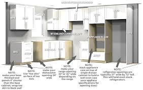 blog cabinet sourcing
