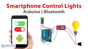 Mobile phone LED circuit components