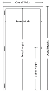 The standard height remains the same, however, at. Door Size Reveal Size Overall Size Surefab Doors Frames