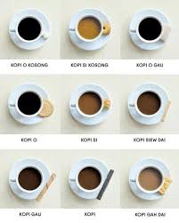 Nespresso® compatible* capsules ese pods compostable coffee bags. Different Types Of Singapore Coffee Coffee Type Coffee Around The World Singapore Food