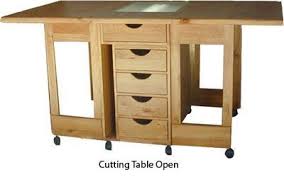 Pin On Sewing Room Ideas