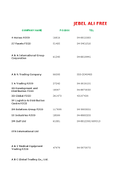 Its total assets decreased by 3.28% over the same period. Jebel Ali Free Zone Data File