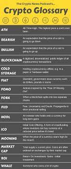 Confused By All The Jargon Surrounding Bitcoin And Cryptocurrency We Ve Produced This Infographic To Help Cryptocurrency Blockchain Cryptocurrency Blockchain