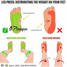 Pin On Fitness