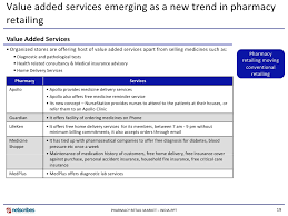 It's time for pharma to come to grips with the new reality and become genuine healthcare providers. Market Research India Pharmacy Retail Market In India 2009