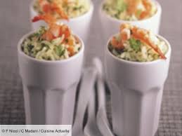 Riz Pilaf Aux Crevettes Recettes Recette En 2020 Riz Pilaf Recettes De Cuisine Recette
