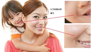 二子玉川美容外科