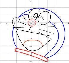 ドラえもん 書き方 google 検索 ドラえもん 書き方 ドラえもん 書き方