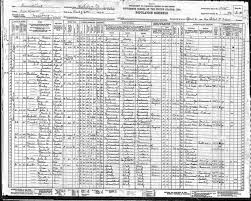 ItalianGenealogy.com