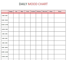 Printable Daily Mood Chart Chartlist Stunningplaces Co