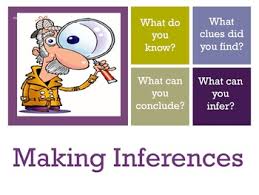 This Is A Great Powerpoint I Use To Teach My Students About Inferencing I Teach 6th Grade And This Is A Great R Teaching 6th Grade Making Inferences Inference