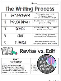 Writing Process Posters And Graphics Bundle Student Resources Writing Process Writing Process Posters Writing