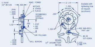 Résultat de recherche d'images pour "geneva wheel"