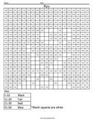 Street fighter ryu practice multiplication solve simple multiplication problems and use the key at the bottom of the page to reveal this street fighter ryu pictureread more. Street Fighter Ryu Practice Multiplication Coloring Squared