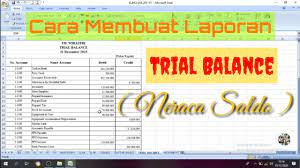 Boke dan anak sd : Buana 79 Youtube Channel Analytics And Report Powered By Noxinfluencer Mobile