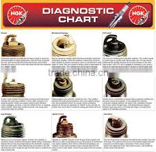 Spark Plug Diagnosis Get Rid Of Wiring Diagram Problem