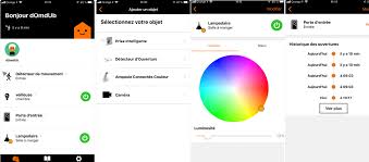 Maison Connectee Orange Fonctionnement Conditions D Acces Prix
