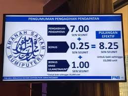 Beliau mengulas kritikan atas prestasi buruk pnb ketika ditemui pemberita di sidang. Dividen Bonus Asb Asn Meningkat Syazwan Rahman