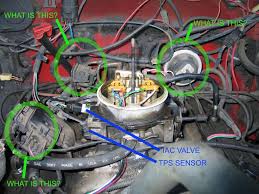 1989 chevrolet s10 pickup wiring diagrams | wiring diagrams this 1989 chevrolet s10 pickup wiring diagrams consist of seven schematic wiring diagrams. Chevy Tbi Diagram Sort Wiring Diagrams Role