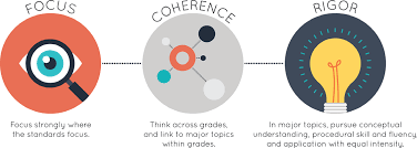 Maybe you would like to learn more about one of these? Https Www Louisianabelieves Com Docs Default Source Curricular Resources Zearn Inc Zearn Math Grades 1 4 Pdf