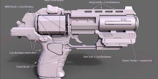 Zbrush 4r8 What S New By Michael Pavlovich Zbrush Zbrush Tutorial Guns Design
