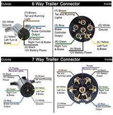 Pj trailers trailer plug wiring pertaining to 6 wire trailer plug diagram, image size 450 x 293 px, and to view image details please click the image. Replacing 6 Way On Trailer With 7 Way Connector Etrailer Com