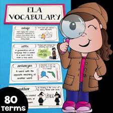 Ela Word Wall Ela Vocabulary Vocabulary Interactive Notebook Vocabulary Word Walls