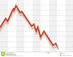 falling stock chart stock illustration illustration of