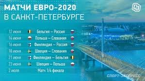 Удобная турнирная таблица чемпионата по футболу: Raspisanie Matchej Evro 2020 V Sankt Peterburge Sport Ekspress