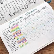 Image Result For Bullet Journal Chart Habit Tracker Bullet Journal Bullet Journal Bullet Journal Hacks