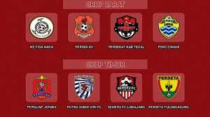 In the german football league system, it is positioned between the 2. Jadwal Liga 3 Babak 8 Besar 3 Tim Grup Timur Dan 3 Tim Grup Barat Promosi Liga 2 Indonesia 2020 Tribun Pontianak