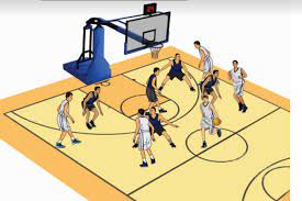 Taktik Dalam Permainan Basket Halaman All Kompas Com
