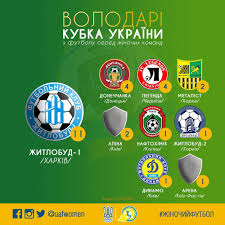 See more of кубок україни з футболу on facebook. Kubok Ukrayini Z Futbolu Sered Zhinok Istoriya Volodariv Kubka Zhinochij Futbol Ukrayini
