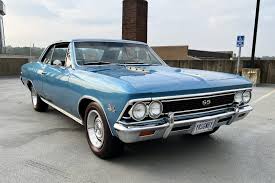 Image result for Marina Blue 1966 Chevelle