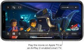 Wirelessly Stream Videos And Photos To Apple Tv Or A Smart Tv From Iphone Apple Support