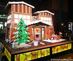 The Grand Californian Gingerbread House At Disneyland Resort