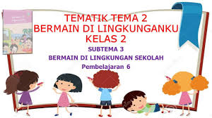 Video pembelajaran tema 4 subtema 3: Media Pembelajaran Daring Video Pembelajaran Kelas Ii Sd Sang Pendidik