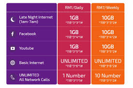 2 days ago 41 used. Celcom Unveils All New Xpax Plans
