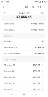 However, there are shoppers who clear $200 a day with instacart, so it's possible to earn some solid money with this gig job. 3k A Week Instacart