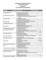49 kunci jawaban tema 3 kelas 6 kurikulum 13 pics. Kisi Kisi Bisnis Online Kelas Xi Bdp Docx Kisi Kisi Penilaian Akhir Semester Genap Tahun Pelajaran 2019 2020 Bisnis Online Kelas Xi Bisnis Daring Dan Course Hero