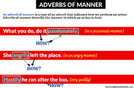 Here are some examples of adverbs of manner: Adverbs Of Manner Guide Examples Positions And A List