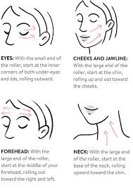 Amazing Benefits Of A Jade Roller For Your Face Wildflowers And Wanderlust Face Massage Roller Face Massage Skin Care Secrets