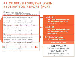 Save on car washes at esso stations throughout canada. Welcome To Dtn Training The Session Will Begin