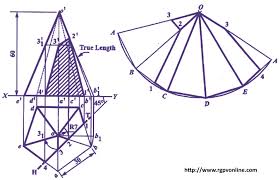 Cube a cuboid whose length breadth and height are all equal is called a cube. A Right Regular Pentagonal Pyramid Edge Of Base 30 Mm And Axis 60 Mm Long Has Its Base In Hp Such That Base Edge Towards The Vp Is Parallel To It A