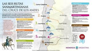 Gobierno De Mendoza Prensa A 200 Anos De La Partida De San Martin Hacia Chile Y Las Jose De San Martin Don Jose De San Martin Jose Francisco De San Martin