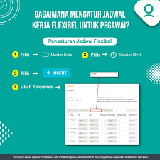 Setiap Perusahaan Punya Definisi Fleksibel Yang Berbeda Di Karyaone Perusahaan Dapat Mengatur Jam Masuk Pegawai Paling Lamb Di 2020 Startup Aplikasi Perjalanan Bisnis